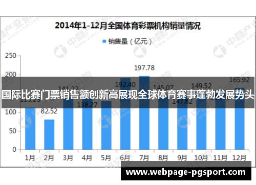 国际比赛门票销售额创新高展现全球体育赛事蓬勃发展势头