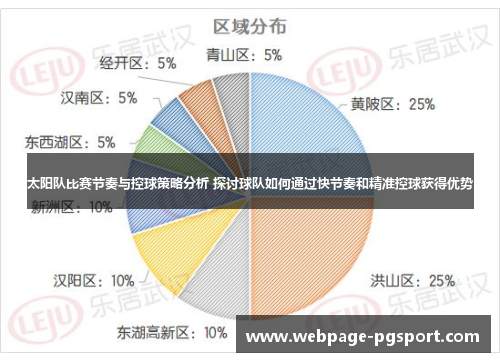 太阳队比赛节奏与控球策略分析 探讨球队如何通过快节奏和精准控球获得优势