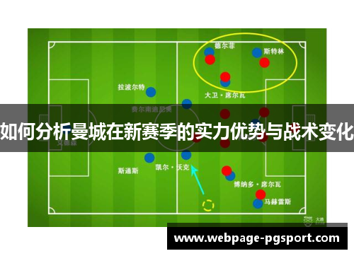 如何分析曼城在新赛季的实力优势与战术变化