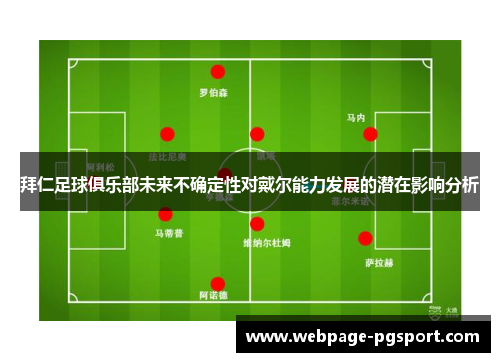 拜仁足球俱乐部未来不确定性对戴尔能力发展的潜在影响分析