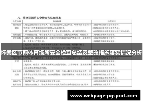 怀柔区节前体育场所安全检查总结及整改措施落实情况分析