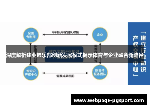 深度解析建业俱乐部创新发展模式揭示体育与企业融合新路径 深度解析建业俱乐部创新发展模式揭示体育与企业融合新路径
