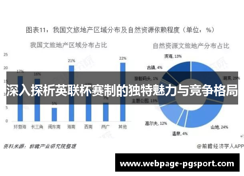 深入探析英联杯赛制的独特魅力与竞争格局 深入探析英联杯赛制的独特魅力与竞争格局