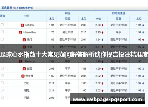 足球心水指数十大常见疑问解答解析助你提高投注精准度