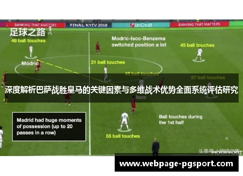 深度解析巴萨战胜皇马的关键因素与多维战术优势全面系统评估研究 深度解析巴萨战胜皇马的关键因素与多维战术优势全面系统评估研究