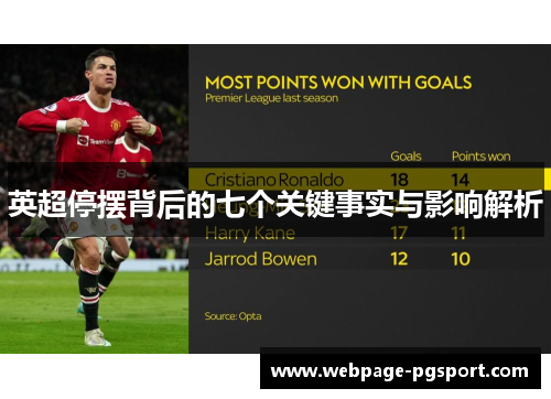 英超停摆背后的七个关键事实与影响解析 英超停摆背后的七个关键事实与影响解析