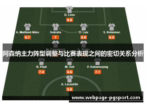 阿森纳主力阵型调整与比赛表现之间的密切关系分析 阿森纳主力阵型调整与比赛表现之间的密切关系分析