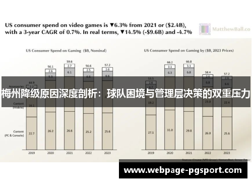 梅州降级原因深度剖析：球队困境与管理层决策的双重压力