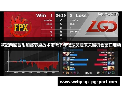 欧冠两回合附加赛节点战术前瞻下年轻球员迎来关键机会窗口启动