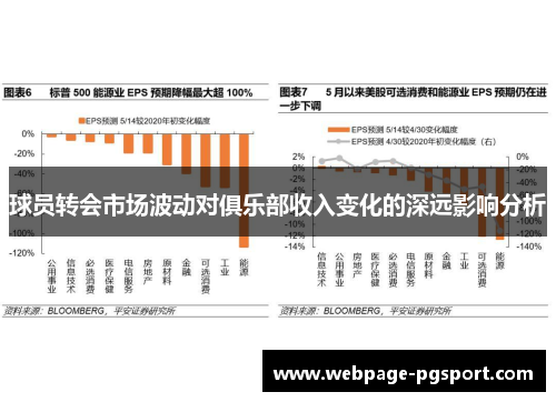 球员转会市场波动对俱乐部收入变化的深远影响分析